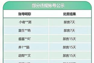 FIFA官方：明年增设女足年度最佳进球奖，命名为玛塔奖